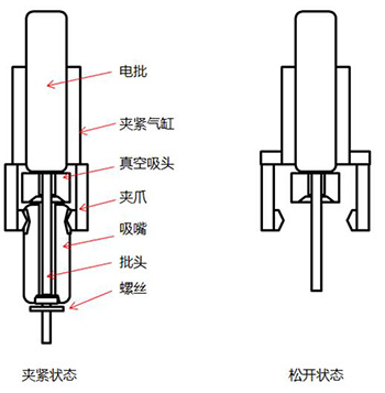 實力分板機生產廠家